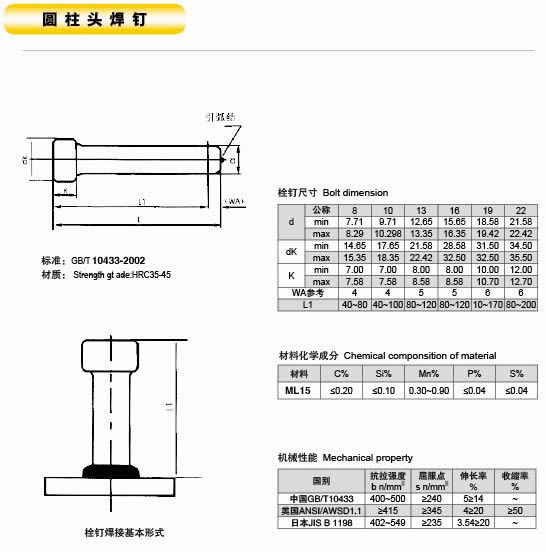草莓视频网址的質量是怎樣標準的呢?